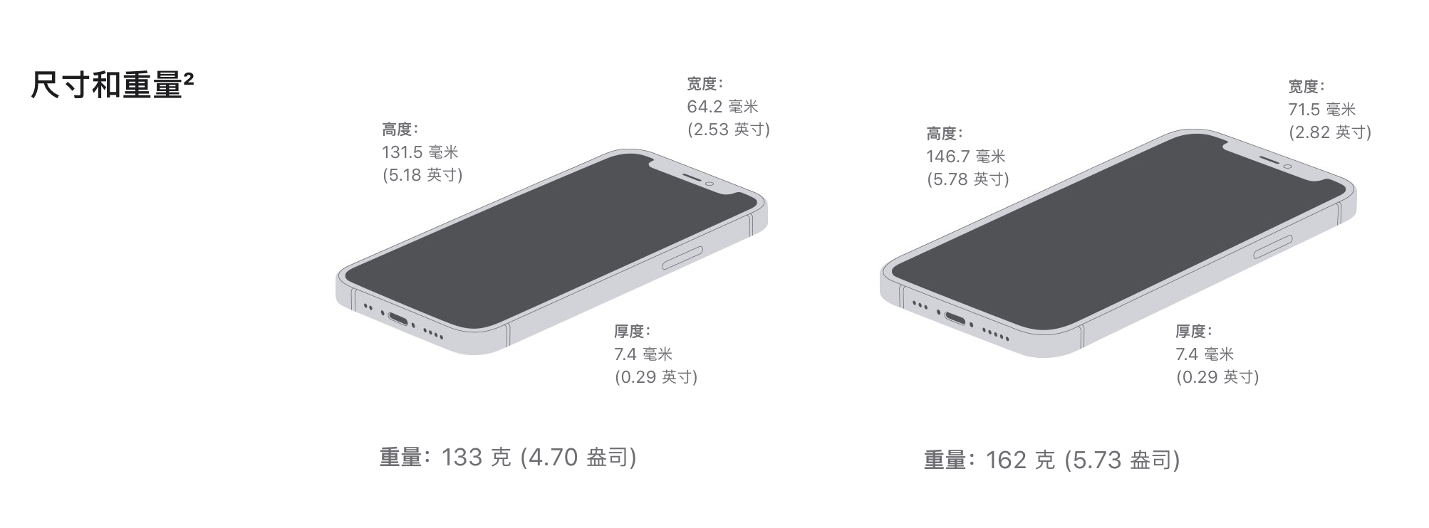 临漳苹果手机维修分享iPhone 12续航怎么样 